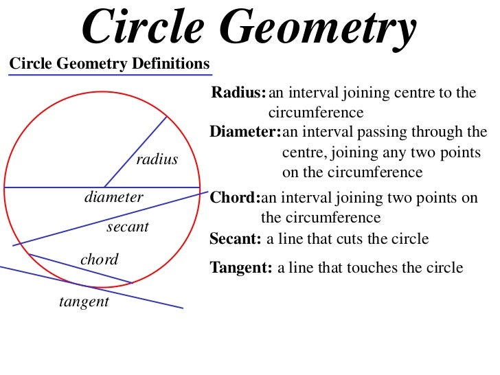 11X1 T13 01 definitions & chord theorems (2010)