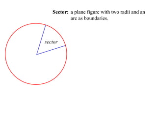 Sector: a plane figure with two radii and an
           arc as boundaries.



sector
 