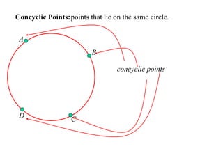 Concyclic Points: points that lie on the same circle.

 A
                          B

                                   concyclic points




 D                 C
 