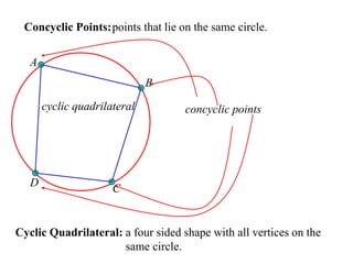Concyclic Points: points that lie on the same circle.

   A
                              B

       cyclic quadrilateral         concyclic points




   D                  C


Cyclic Quadrilateral: a four sided shape with all vertices on the
                      same circle.
 