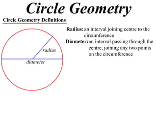 Circle Geometry
Circle Geometry Definitions
                          Radius: an interval joining centre to the
                                  circumference
                          Diameter: an interval passing through the
                 radius             centre, joining any two points
                                    on the circumference
          diameter
 