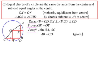 (3) Equal chords of a circle are the same distance from the centre and
    subtend equal angles at the centre.
            OX  OY              chords, equidistant from centre
         AOB  COD              chords subtend  ' s at centre
                    Data: AB  CD, OX  AB, OY  CD
              A
                   Prove : OX  OY
     O             Proof: Join OA, OC
           X
                              AB  CD                   given 
             B
 C     Y D
 