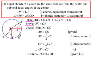 (3) Equal chords of a circle are the same distance from the centre and
    subtend equal angles at the centre.
            OX  OY              chords, equidistant from centre
         AOB  COD              chords subtend  ' s at centre
                    Data: AB  CD, OX  AB, OY  CD
              A
                   Prove : OX  OY
     O             Proof: Join OA, OC
           X
                              AB  CD                   given 
                                     1
 C     Y D
             B                AX  AB                      bisects chord
                                     2
                                     1
                              CY  CD                      bisects chord
                                     2
                            AX  CY                          S 
                    AXO  CYO  90                      given R 
 