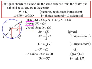 (3) Equal chords of a circle are the same distance from the centre and
    subtend equal angles at the centre.
            OX  OY              chords, equidistant from centre
         AOB  COD              chords subtend  ' s at centre
                    Data: AB  CD, OX  AB, OY  CD
              A
                   Prove : OX  OY
     O             Proof: Join OA, OC
           X
                              AB  CD                   given 
                                     1
 C     Y D
             B                AX  AB                      bisects chord
                                     2
                                     1
                              CY  CD                      bisects chord
                                     2
                            AX  CY                          S 
                    AXO  CYO  90                      given R 
                              OA  OC                       radii H 
 