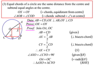 (3) Equal chords of a circle are the same distance from the centre and
    subtend equal angles at the centre.
            OX  OY              chords, equidistant from centre
         AOB  COD              chords subtend  ' s at centre
                    Data: AB  CD, OX  AB, OY  CD
              A
                   Prove : OX  OY
     O             Proof: Join OA, OC
           X
                              AB  CD                   given 
                                     1
 C     Y D
             B                AX  AB                      bisects chord
                                     2
                                     1
                              CY  CD                      bisects chord
                                     2
                            AX  CY                          S 
                    AXO  CYO  90                      given R 
                              OA  OC                       radii H 
                          AXO  CYO                             RHS 
 