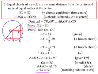 (3) Equal chords of a circle are the same distance from the centre and
    subtend equal angles at the centre.
            OX  OY              chords, equidistant from centre
         AOB  COD              chords subtend  ' s at centre
                    Data: AB  CD, OX  AB, OY  CD
              A
                   Prove : OX  OY
     O             Proof: Join OA, OC
           X
                              AB  CD                   given 
                                     1
 C     Y D
             B                AX  AB                      bisects chord
                                     2
                                     1
                              CY  CD                      bisects chord
                                     2
                            AX  CY                          S 
                    AXO  CYO  90                      given R 
                              OA  OC                       radii H 
                          AXO  CYO                             RHS 
                           OX  OY            matching sides in  's 
 