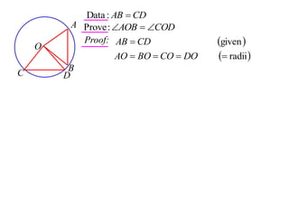 Data : AB  CD
         A Prove : AOB  COD

    O
           Proof: AB  CD            given 
                 AO  BO  CO  DO    radii 
         B
C       D
 