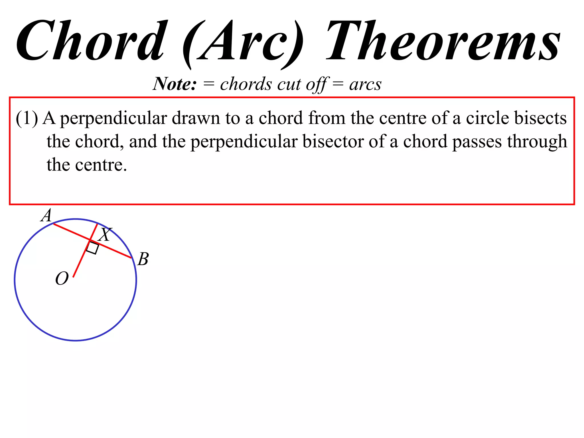 Chord (Arc) Theorems
Note: = chords cut off = arcs
(1) A perpendicular drawn to a chord from the centre of a circle bisects
the chord, and the perpendicular bisector of a chord passes through
the centre.
A
B
O
X
 