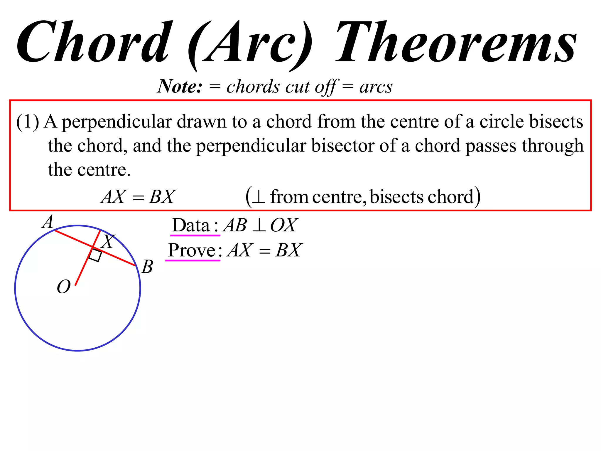 Chord (Arc) Theorems
Note: = chords cut off = arcs
(1) A perpendicular drawn to a chord from the centre of a circle bisects
the chord, and the perpendicular bisector of a chord passes through
the centre.
 chordbisectscentre,from BXAX
A
B
O
X
OXAB :Data
BXAX :Prove
 