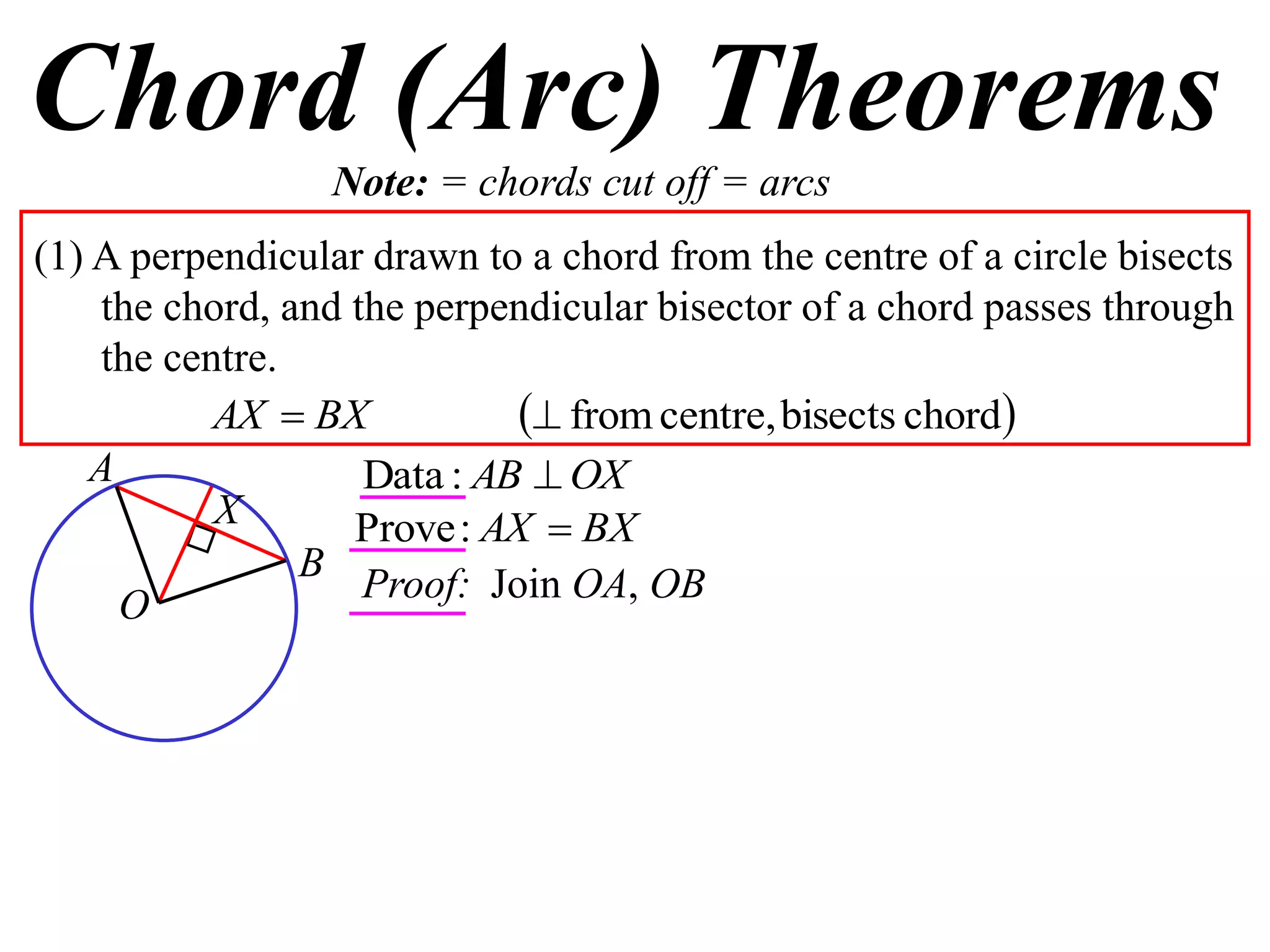 Chord (Arc) Theorems
Note: = chords cut off = arcs
(1) A perpendicular drawn to a chord from the centre of a circle bisects
the chord, and the perpendicular bisector of a chord passes through
the centre.
 chordbisectscentre,from BXAX
A
B
O
X
OXAB :Data
BXAX :Prove
Proof: Join OA, OB
 