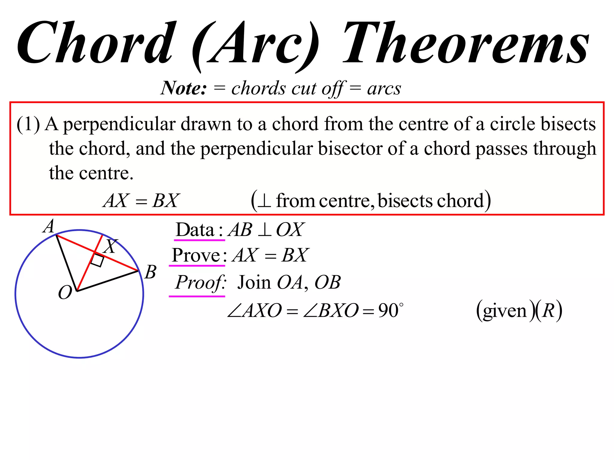 Chord (Arc) Theorems
Note: = chords cut off = arcs
(1) A perpendicular drawn to a chord from the centre of a circle bisects
the chord, and the perpendicular bisector of a chord passes through
the centre.
 chordbisectscentre,from BXAX
A
B
O
X
OXAB :Data
BXAX :Prove
Proof: Join OA, OB
  RBXOAXO given90

 
