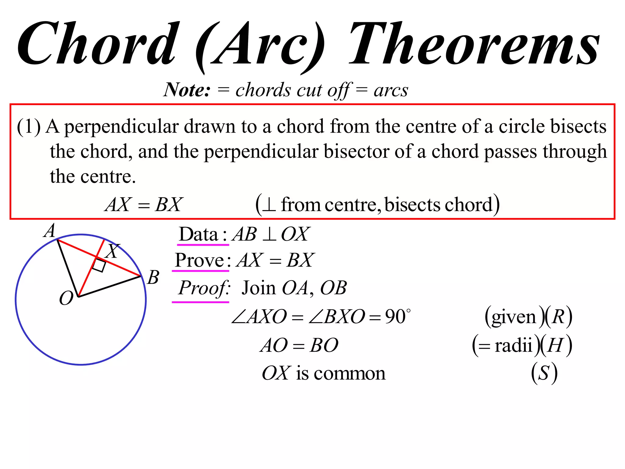 Chord (Arc) Theorems
Note: = chords cut off = arcs
(1) A perpendicular drawn to a chord from the centre of a circle bisects
the chord, and the perpendicular bisector of a chord passes through
the centre.
 chordbisectscentre,from BXAX
A
B
O
X
OXAB :Data
BXAX :Prove
Proof: Join OA, OB
  RBXOAXO given90

  HBOAO radii
 SOX commonis
 