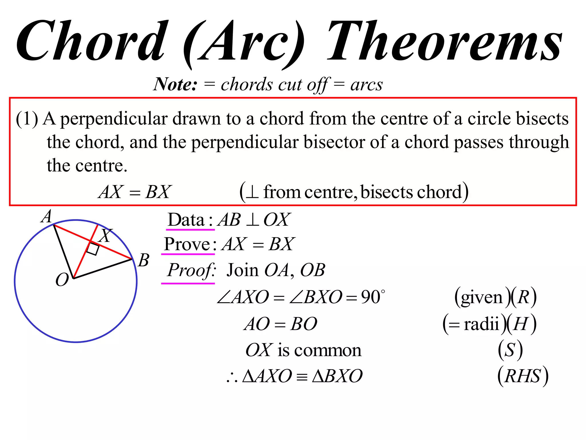 Chord (Arc) Theorems
Note: = chords cut off = arcs
(1) A perpendicular drawn to a chord from the centre of a circle bisects
the chord, and the perpendicular bisector of a chord passes through
the centre.
 chordbisectscentre,from BXAX
A
B
O
X
OXAB :Data
BXAX :Prove
Proof: Join OA, OB
  RBXOAXO given90

  HBOAO radii
 SOX commonis
 RHSBXOAXO 
 