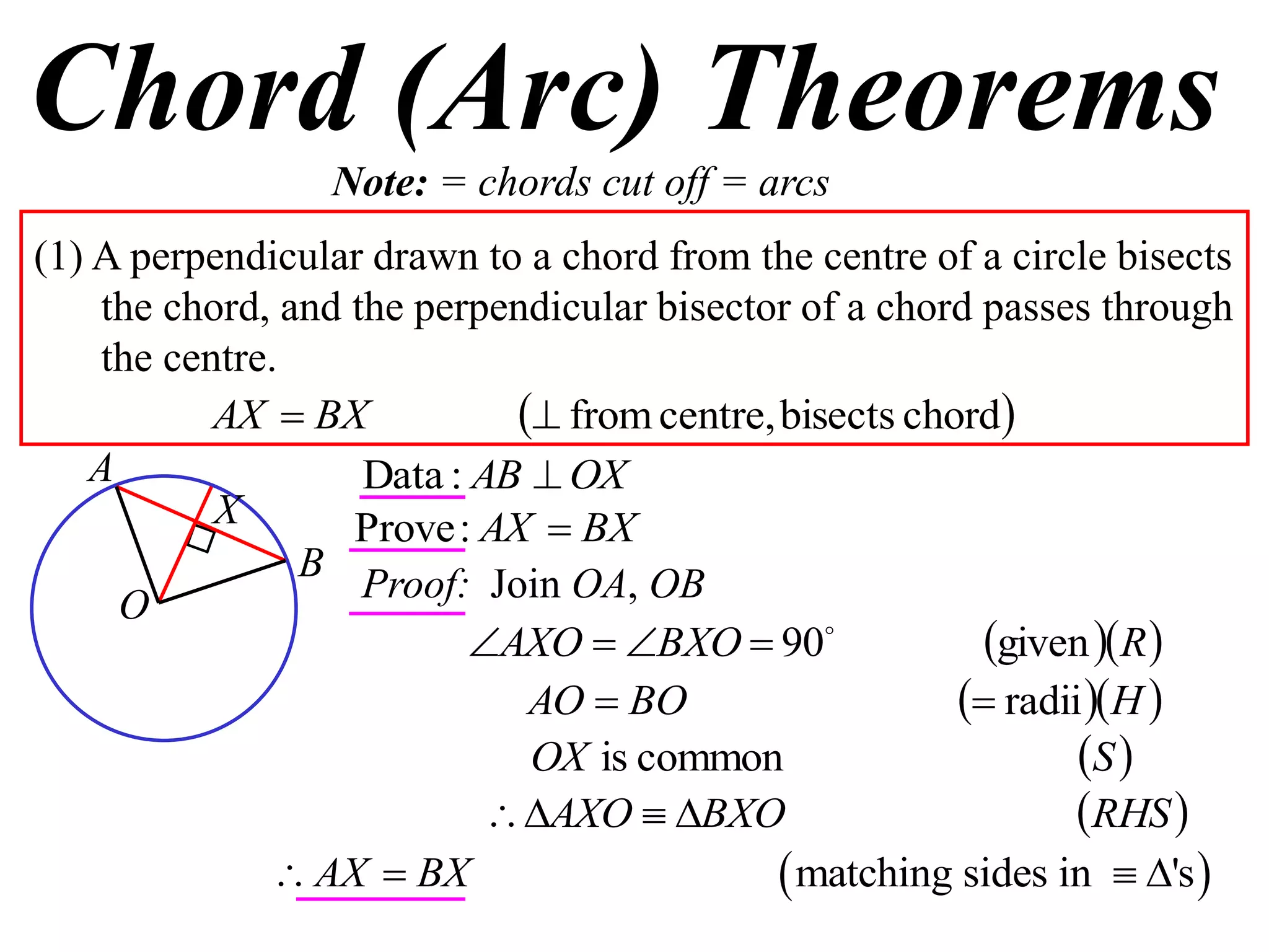 Chord (Arc) Theorems
Note: = chords cut off = arcs
(1) A perpendicular drawn to a chord from the centre of a circle bisects
the chord, and the perpendicular bisector of a chord passes through
the centre.
 chordbisectscentre,from BXAX
A
B
O
X
OXAB :Data
BXAX :Prove
Proof: Join OA, OB
  RBXOAXO given90

  HBOAO radii
 SOX commonis
 RHSBXOAXO 
 matching sides in 'sAX BX   
 