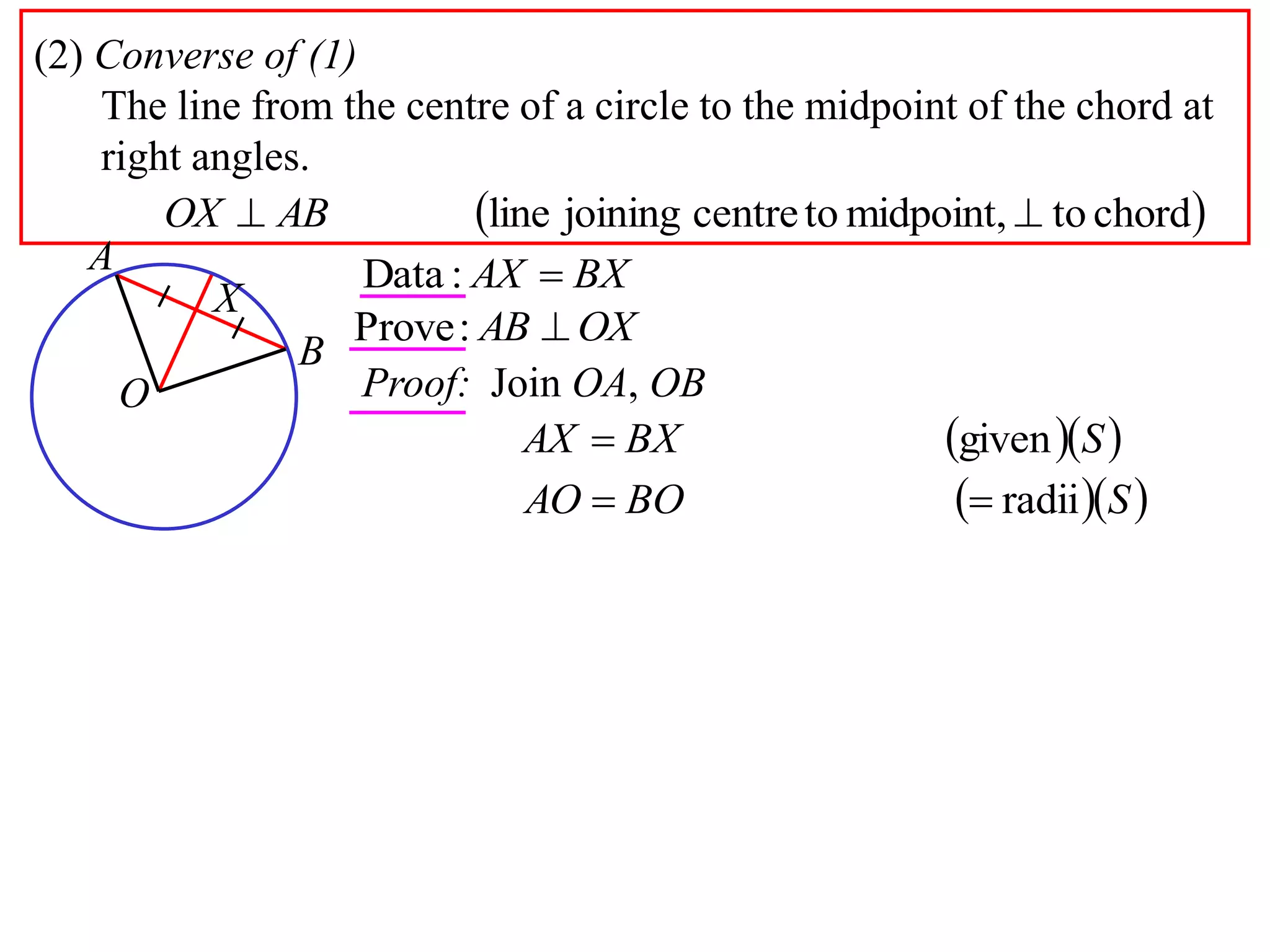 (2) Converse of (1)
The line from the centre of a circle to the midpoint of the chord at
right angles.
 chordtomidpoint,tocentrejoiningline  ABOX
A
B
O
X
BXAX :Data
OXAB :Prove
Proof: Join OA, OB
  SBXAX given
  SBOAO radii
 