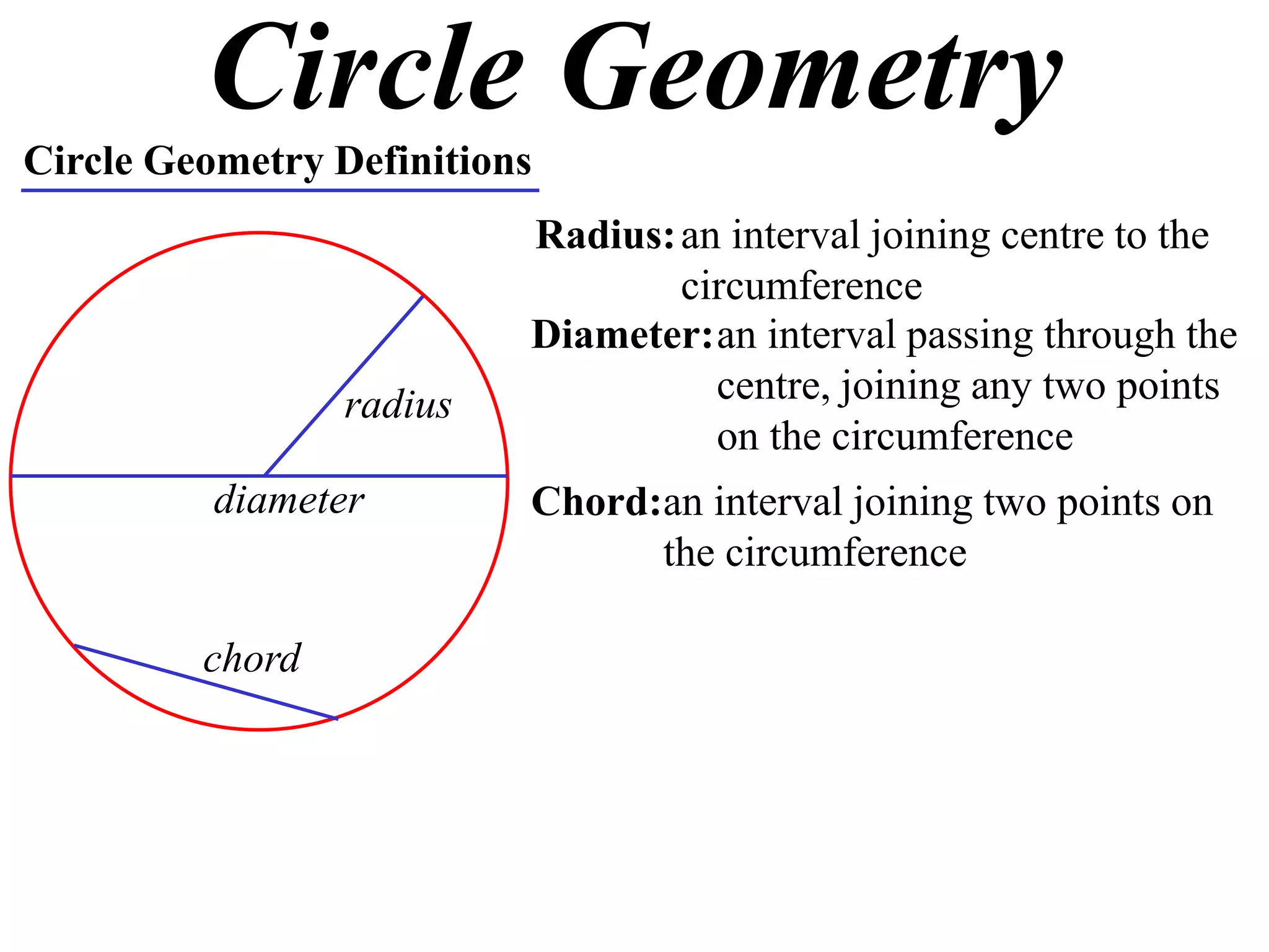 Circle Geometry
Circle Geometry Definitions
Radius:an interval joining centre to the
circumference
radius
Diameter:an interval passing through the
centre, joining any two points
on the circumference
diameter Chord:an interval joining two points on
the circumference
chord
 