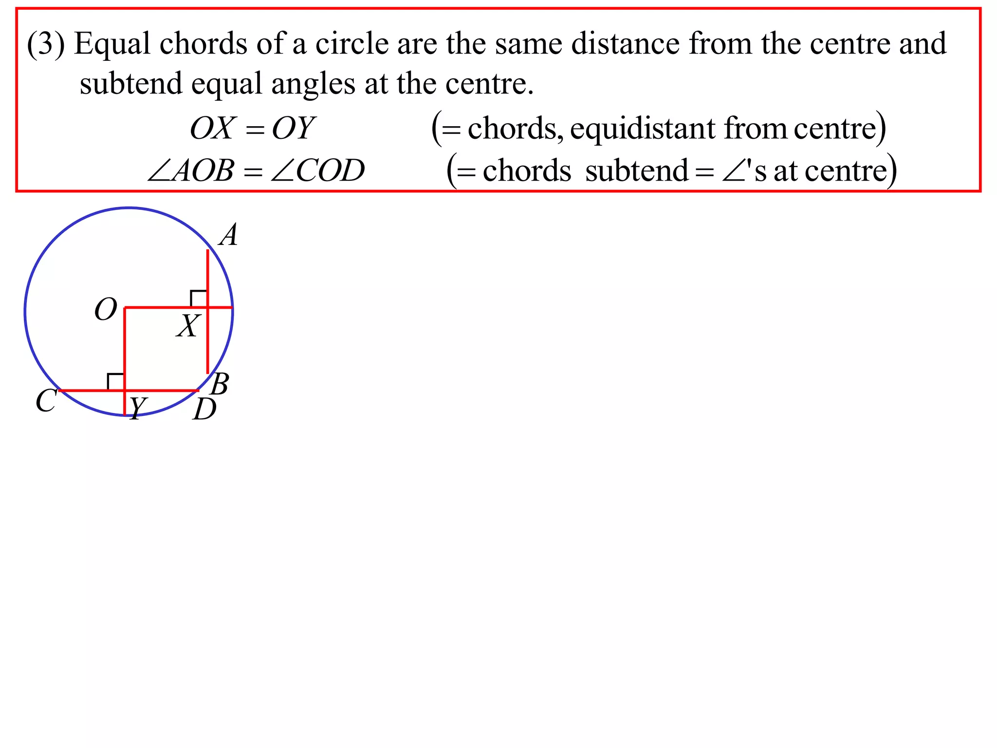 (3) Equal chords of a circle are the same distance from the centre and
subtend equal angles at the centre.
 centrefromtequidistanchords, OYOX
 centreats'subtendchords  CODAOB
A
B
O
X
C DY
 