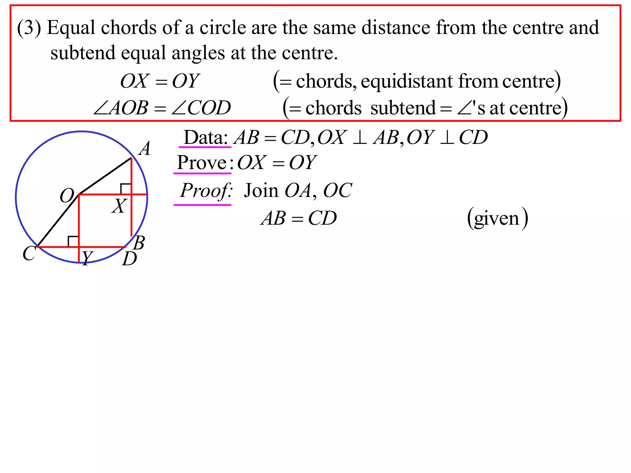 (3) Equal chords of a circle are the same distance from the centre and
subtend equal angles at the centre.
 centrefromtequidistanchords, OYOX
Data: , ,AB CD OX AB OY CD  
OYOX :Prove
Proof: Join OA, OC
 givenCDAB 
 centreats'subtendchords  CODAOB
A
B
O
X
C DY
 