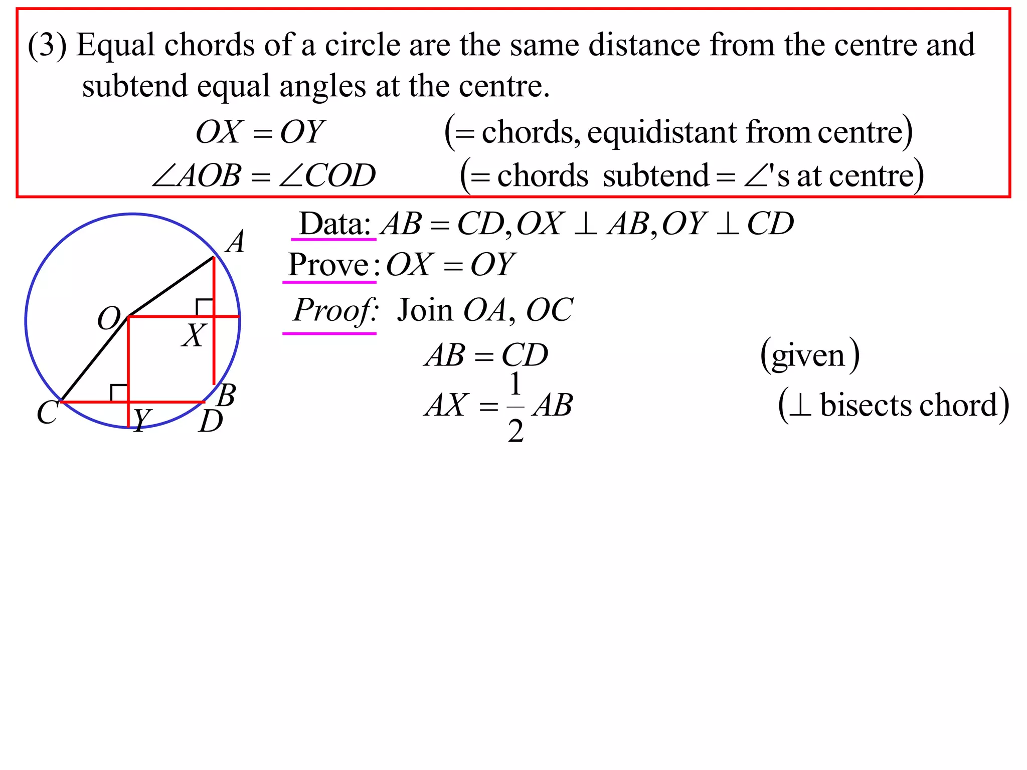 (3) Equal chords of a circle are the same distance from the centre and
subtend equal angles at the centre.
 centrefromtequidistanchords, OYOX
Data: , ,AB CD OX AB OY CD  
OYOX :Prove
Proof: Join OA, OC
 givenCDAB 
 chordbisects
2
1
 ABAX
 centreats'subtendchords  CODAOB
A
B
O
X
C DY
 