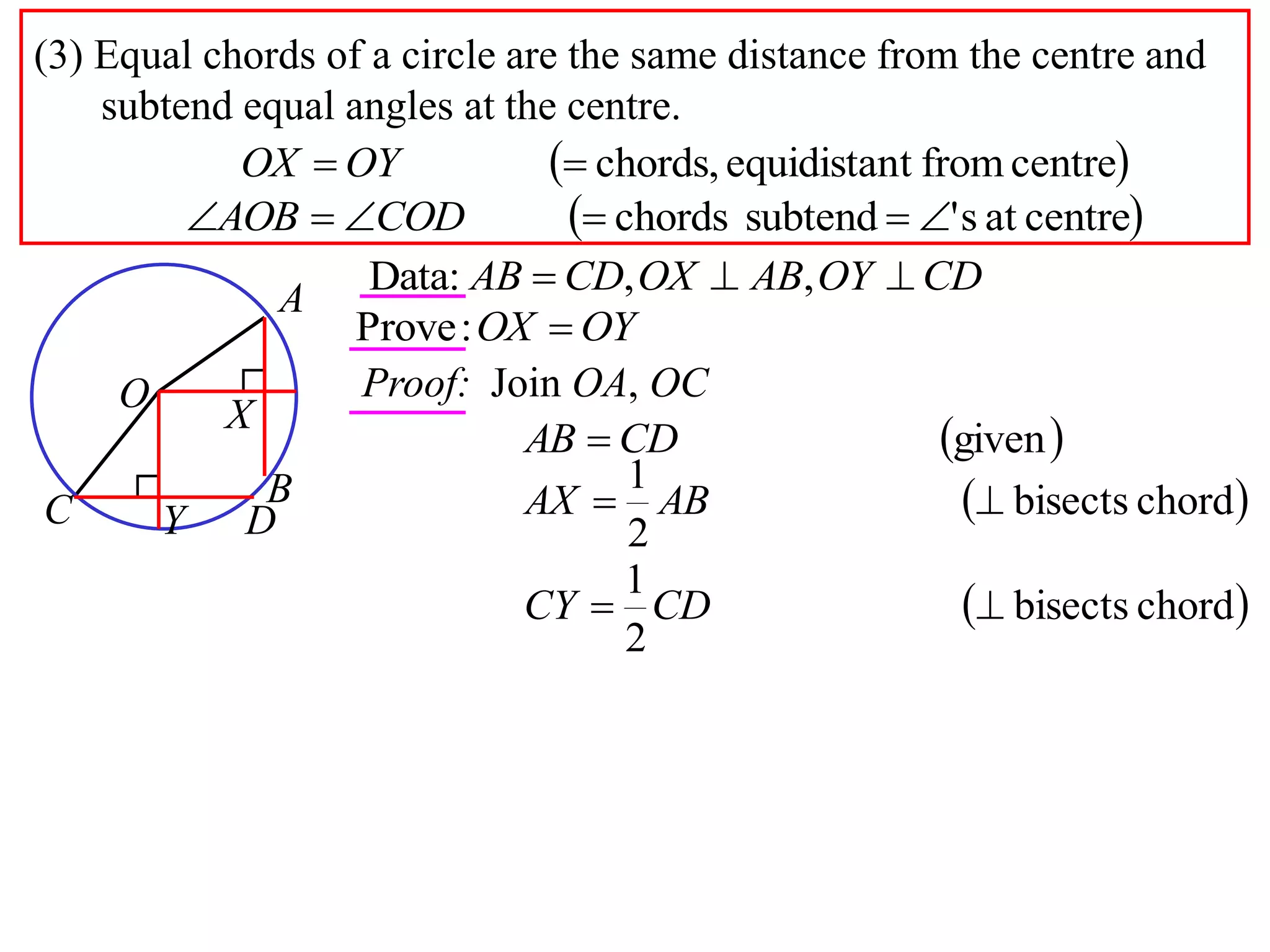 (3) Equal chords of a circle are the same distance from the centre and
subtend equal angles at the centre.
 centrefromtequidistanchords, OYOX
Data: , ,AB CD OX AB OY CD  
OYOX :Prove
Proof: Join OA, OC
 givenCDAB 
 chordbisects
2
1
 ABAX
 centreats'subtendchords  CODAOB
 chordbisects
2
1
 CDCY
A
B
O
X
C DY
 