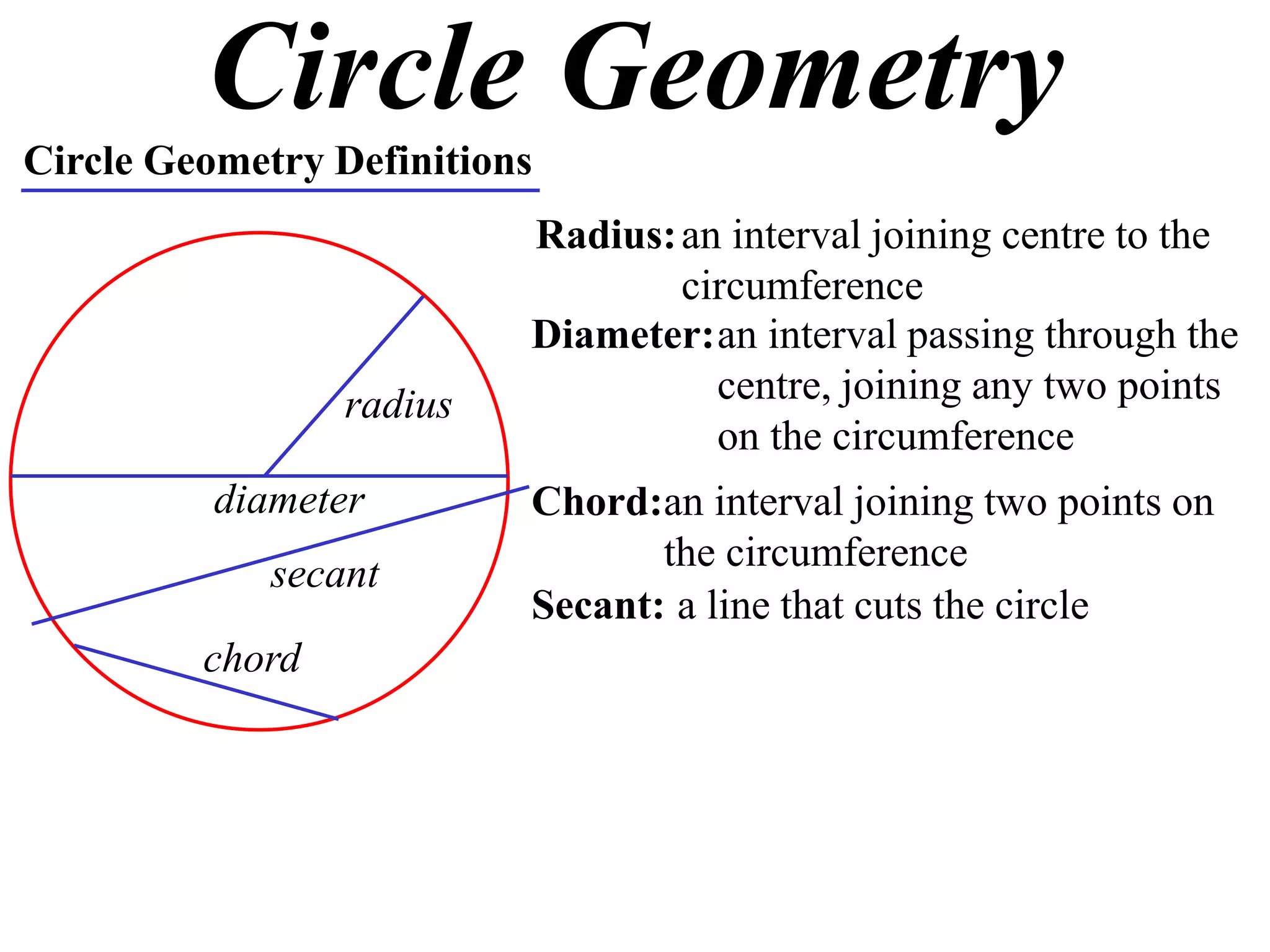 Circle Geometry
Circle Geometry Definitions
Radius:an interval joining centre to the
circumference
radius
Diameter:an interval passing through the
centre, joining any two points
on the circumference
diameter Chord:an interval joining two points on
the circumference
chord
Secant: a line that cuts the circle
secant
 