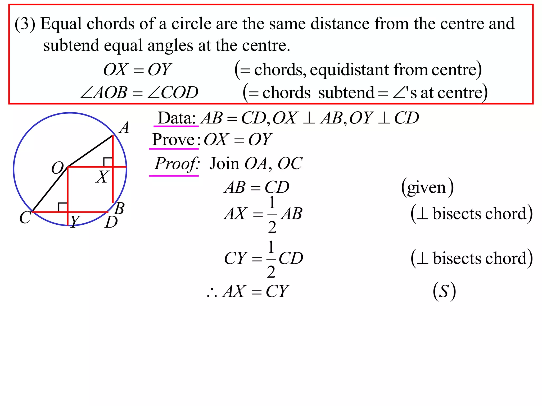 (3) Equal chords of a circle are the same distance from the centre and
subtend equal angles at the centre.
 centrefromtequidistanchords, OYOX
Data: , ,AB CD OX AB OY CD  
OYOX :Prove
Proof: Join OA, OC
 givenCDAB 
 chordbisects
2
1
 ABAX
 SCYAX 
 centreats'subtendchords  CODAOB
 chordbisects
2
1
 CDCY
A
B
O
X
C DY
 