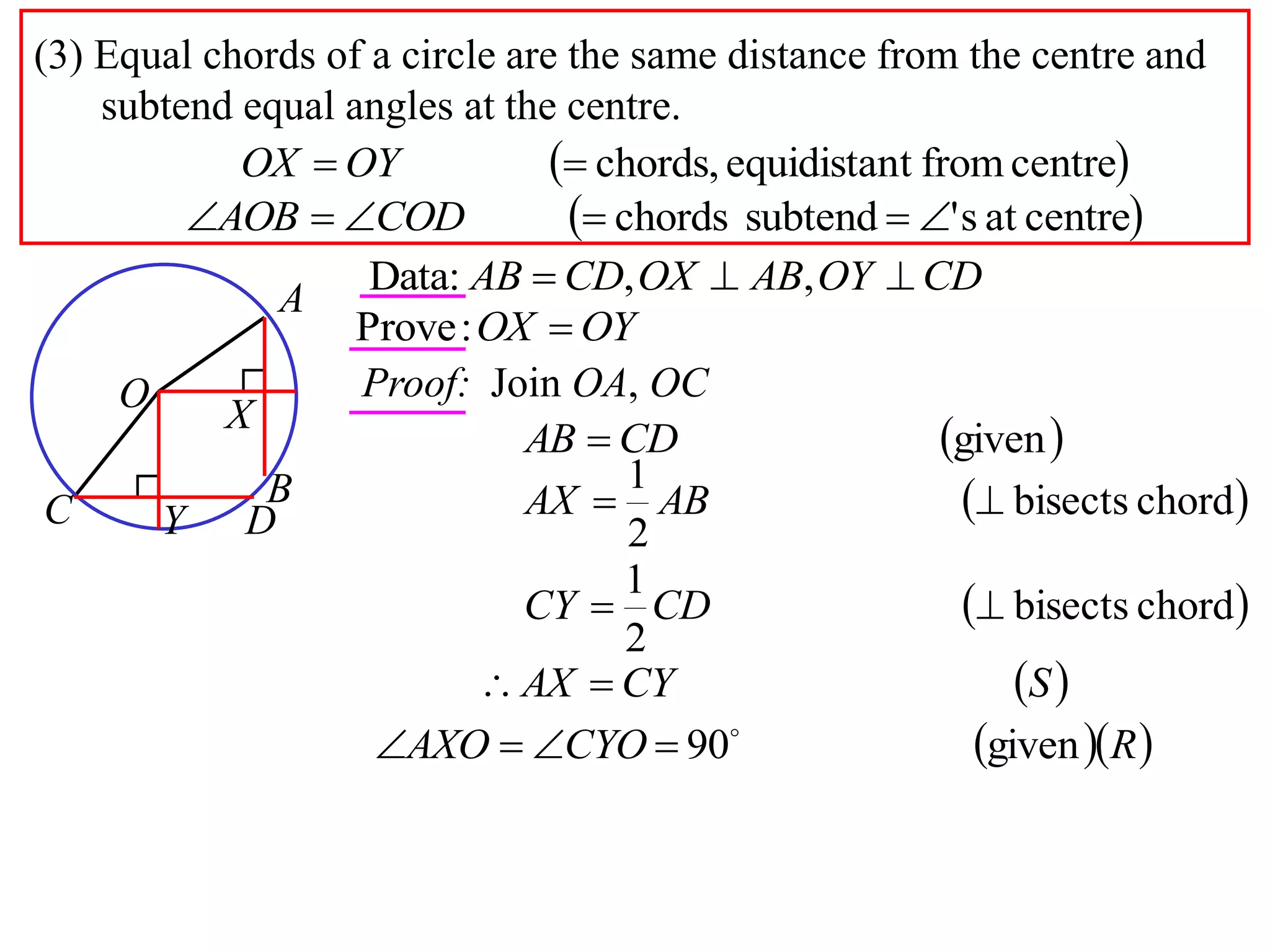 (3) Equal chords of a circle are the same distance from the centre and
subtend equal angles at the centre.
 centrefromtequidistanchords, OYOX
Data: , ,AB CD OX AB OY CD  
OYOX :Prove
Proof: Join OA, OC
 givenCDAB 
 chordbisects
2
1
 ABAX
 SCYAX 
  RCYOAXO given90

 centreats'subtendchords  CODAOB
 chordbisects
2
1
 CDCY
A
B
O
X
C DY
 