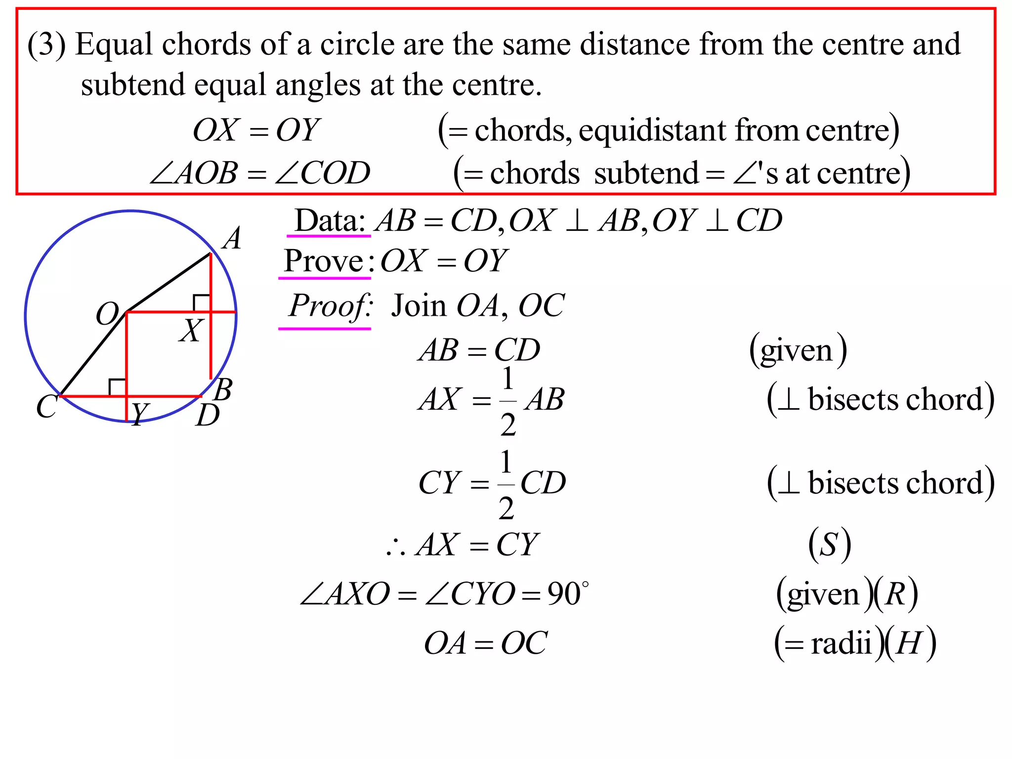 (3) Equal chords of a circle are the same distance from the centre and
subtend equal angles at the centre.
 centrefromtequidistanchords, OYOX
Data: , ,AB CD OX AB OY CD  
OYOX :Prove
Proof: Join OA, OC
 givenCDAB 
 chordbisects
2
1
 ABAX
 SCYAX 
  RCYOAXO given90

 centreats'subtendchords  CODAOB
 chordbisects
2
1
 CDCY
  HOCOA radii
A
B
O
X
C DY
 