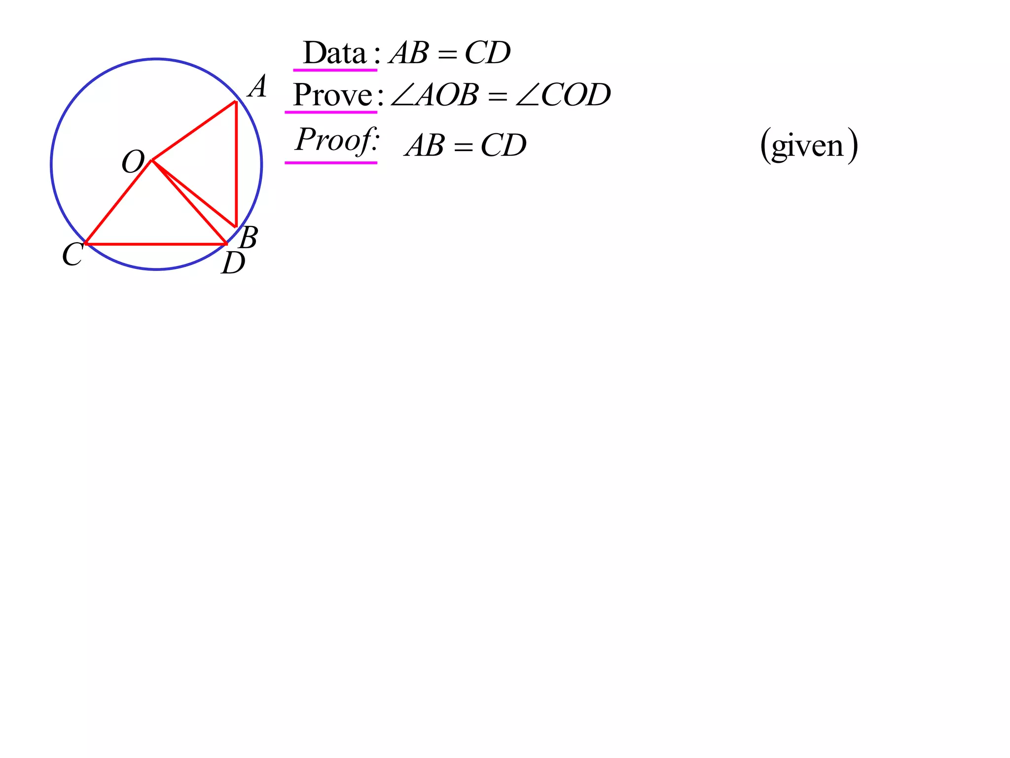 A
B
O
C D
CDAB :Data
CODAOB :Prove
Proof:  givenCDAB 
 
