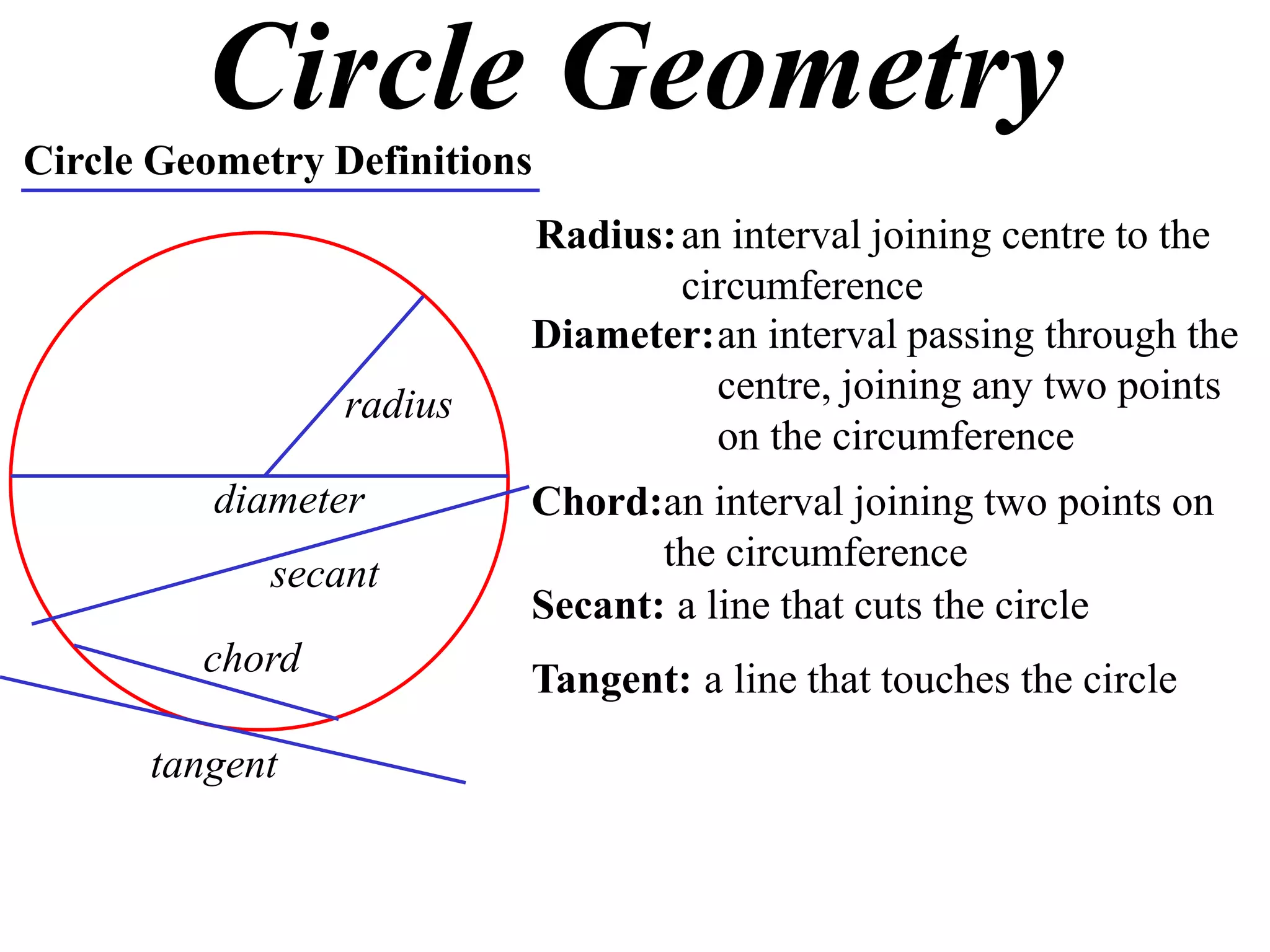 Circle Geometry
Circle Geometry Definitions
Radius:an interval joining centre to the
circumference
radius
Diameter:an interval passing through the
centre, joining any two points
on the circumference
diameter Chord:an interval joining two points on
the circumference
chord
Secant: a line that cuts the circle
secant
Tangent: a line that touches the circle
tangent
 