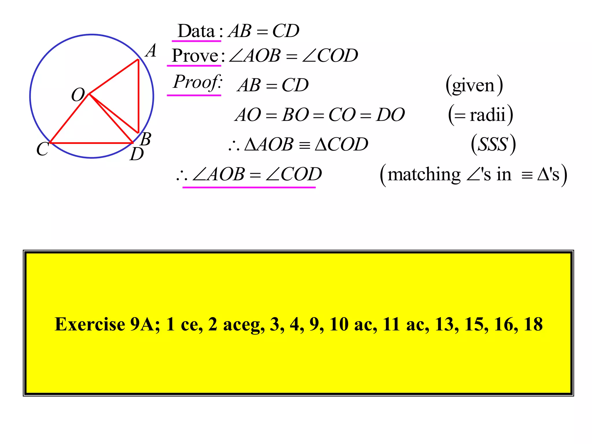 A
B
O
C D
CDAB :Data
CODAOB :Prove
Proof:  givenCDAB 
 radii DOCOBOAO
 matching 's in 'sAOB COD     
 SSSCODAOB 
Exercise 9A; 1 ce, 2 aceg, 3, 4, 9, 10 ac, 11 ac, 13, 15, 16, 18
 