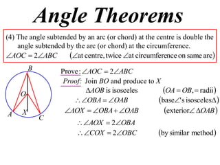 Angle Theorems
(4) The angle subtended by an arc (or chord) at the centre is double the
    angle subtended by the arc (or chord) at the circumference.
AOC  2ABC         at centre, twice at circumference on same arc
         B        Prove : AOC  2ABC
                   Proof: Join BO and produce to X
     O                     AOB is isosceles       OA  OB,  radii 
                       OBA  OAB               base' s isosceles 
A    X             AOX  OBA  OAB               exterior OAB 
             C
                         AOX  2OBA
                         COX  2OBC              by similar method
 