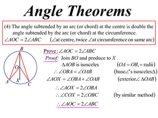 Angle Theorems
(4) The angle subtended by an arc (or chord) at the centre is double the
    angle subtended by the arc (or chord) at the circumference.
AOC  2ABC         at centre, twice at circumference on same arc
         B        Prove : AOC  2ABC
                   Proof: Join BO and produce to X
     O                     AOB is isosceles       OA  OB,  radii 
                       OBA  OAB               base' s isosceles 
A    X             AOX  OBA  OAB               exterior OAB 
             C
                         AOX  2OBA
                         COX  2OBC              by similar method
                         AOC  2ABC
 