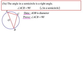 (5a) The angle in a semicircle is a right angle.
               ACB  90          in a semicircle 
   A
               C   Data : AOB is diameter
                   Prove : ACB  90
       O


           B
 