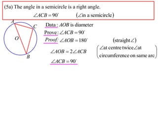 (5a) The angle in a semicircle is a right angle.
               ACB  90          in a semicircle 
   A
               C   Data : AOB is diameter
                   Prove : ACB  90
       O           Proof: AOB  180                straight 
                                               at centre twiceat       
                      AOB  2ACB                                       
           B                                   circumference on same arc 
                       ACB  90
 