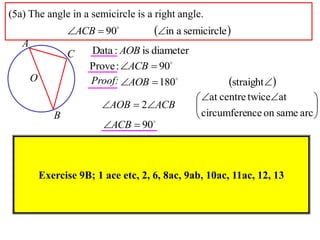 (5a) The angle in a semicircle is a right angle.
                  ACB  90          in a semicircle 
   A
                  C    Data : AOB is diameter
                       Prove : ACB  90
       O               Proof: AOB  180               straight 
                                                 at centre twiceat       
                         AOB  2ACB                                      
              B                                  circumference on same arc 
                          ACB  90



           Exercise 9B; 1 ace etc, 2, 6, 8ac, 9ab, 10ac, 11ac, 12, 13
 