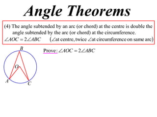 Angle Theorems
(4) The angle subtended by an arc (or chord) at the centre is double the
    angle subtended by the arc (or chord) at the circumference.
AOC  2ABC         at centre, twice at circumference on same arc
         B        Prove : AOC  2ABC


     O

A            C
 