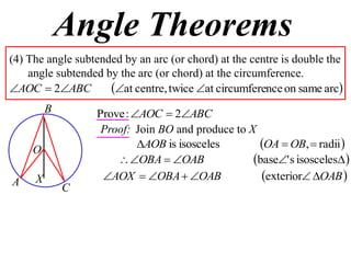 Angle Theorems
(4) The angle subtended by an arc (or chord) at the centre is double the
    angle subtended by the arc (or chord) at the circumference.
AOC  2ABC         at centre, twice at circumference on same arc
         B        Prove : AOC  2ABC
                   Proof: Join BO and produce to X
     O                     AOB is isosceles       OA  OB,  radii 
                       OBA  OAB               base' s isosceles 
A    X             AOX  OBA  OAB               exterior OAB 
             C
 