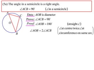 (5a) The angle in a semicircle is a right angle.
               ACB  90          in a semicircle 
   A
               C   Data : AOB is diameter
                   Prove : ACB  90
       O           Proof: AOB  180                straight 
                                               at centre twiceat       
                      AOB  2ACB                                       
           B                                   circumference on same arc 
 