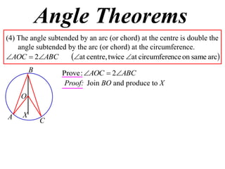 Angle Theorems
(4) The angle subtended by an arc (or chord) at the centre is double the
    angle subtended by the arc (or chord) at the circumference.
AOC  2ABC         at centre, twice at circumference on same arc
         B        Prove : AOC  2ABC
                   Proof: Join BO and produce to X
     O

A    X
             C
 