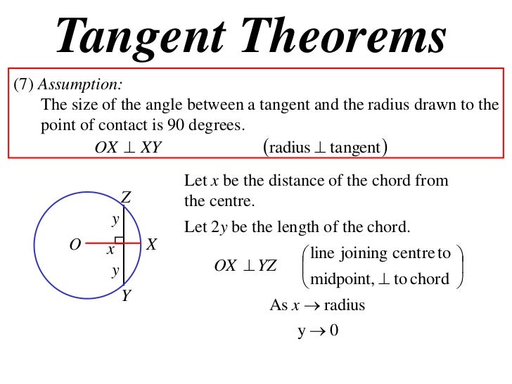 11X1 T13 05 tangent theorems 1 (2011)