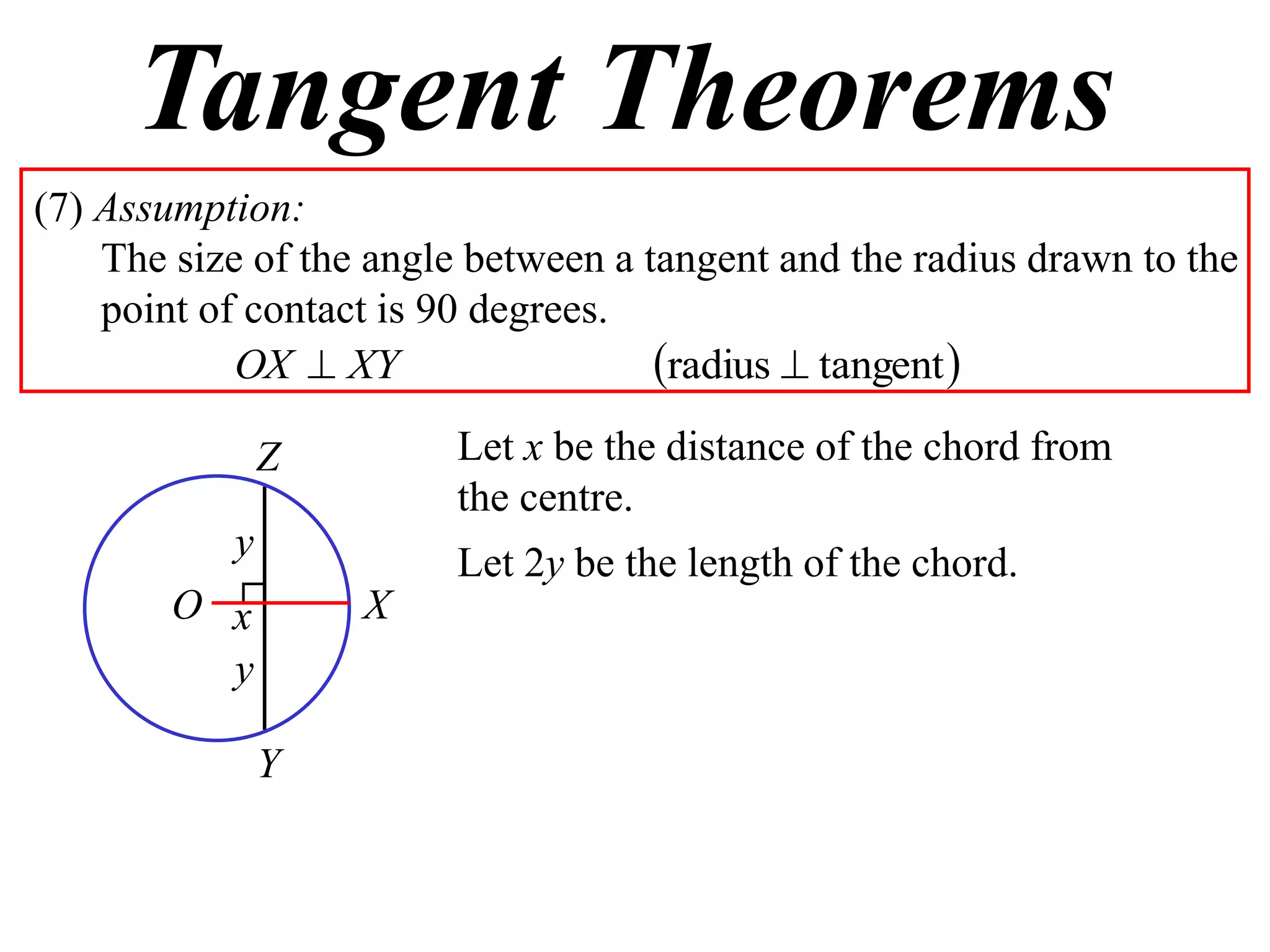 Tangent Theorems
(7) Assumption:
    The size of the angle between a tangent and the radius drawn to the
    point of contact is 90 degrees.
            OX  XY                  radius  tangent 
               Z        Let x be the distance of the chord from
                        the centre.
           y            Let 2y be the length of the chord.
        O x        X
          y

               Y
 