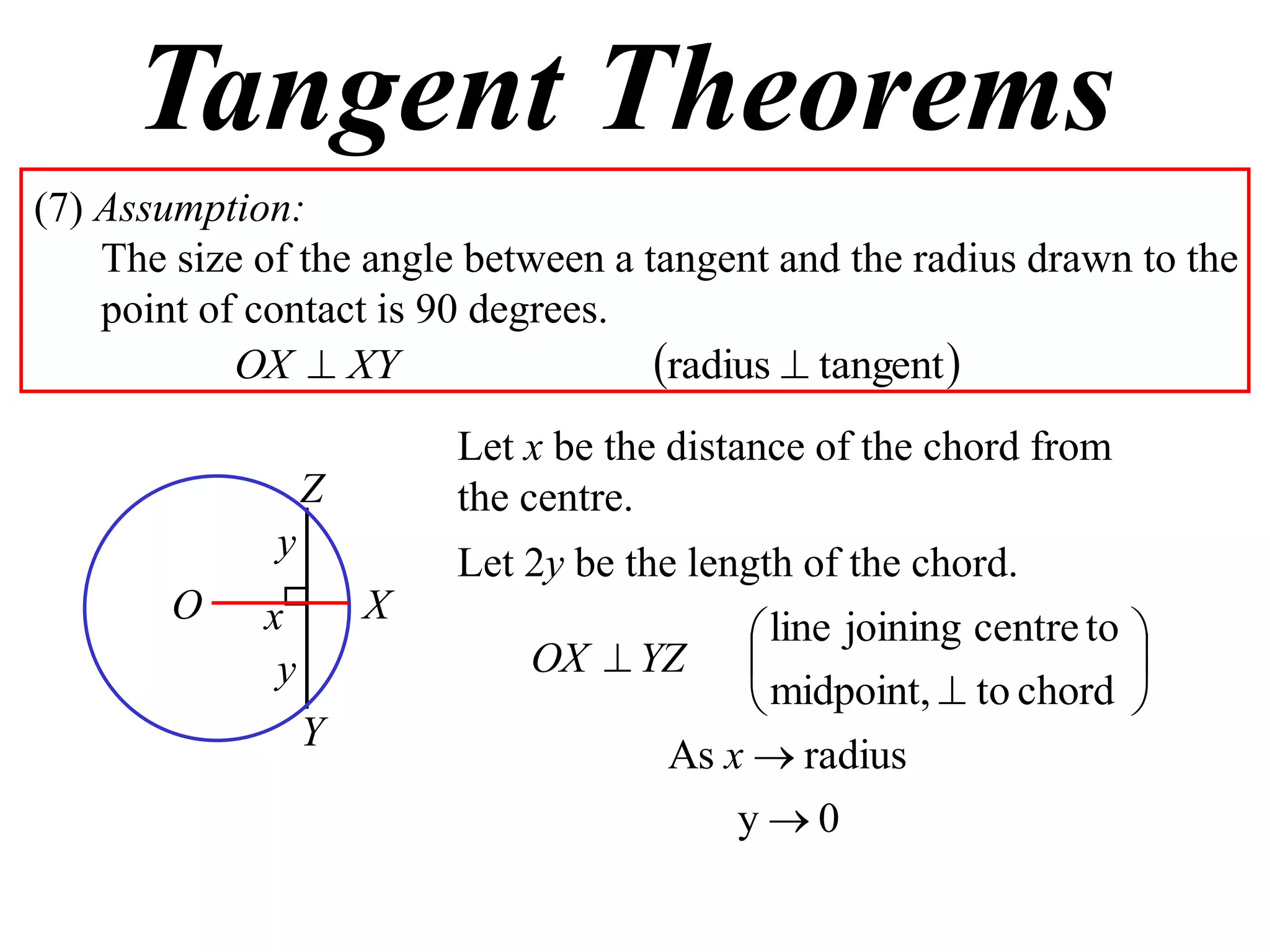 Tangent Theorems
(7) Assumption:
    The size of the angle between a tangent and the radius drawn to the
    point of contact is 90 degrees.
            OX  XY                  radius  tangent 
                          Let x be the distance of the chord from
                  Z       the centre.
              y           Let 2y be the length of the chord.
        O    x        X
                                          line joining centre to 
              y               OX  YZ                            
                                          midpoint,  to chord 
                  Y
                                    As x  radius
                                          y0
 
