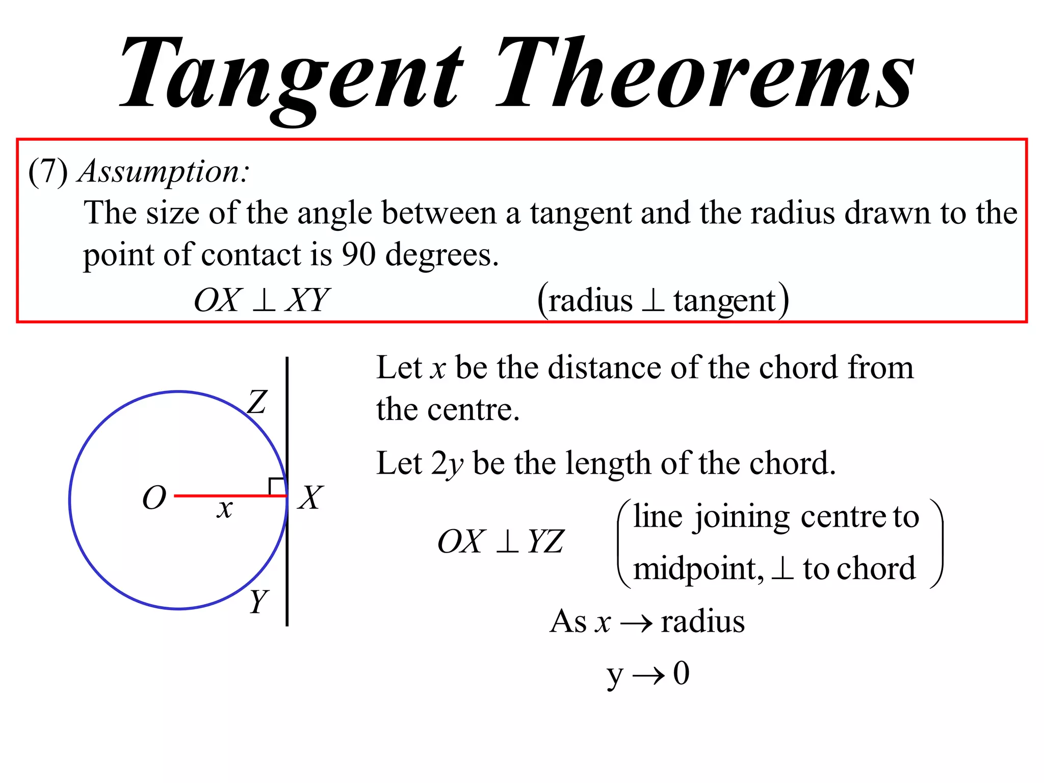 Tangent Theorems
(7) Assumption:
The size of the angle between a tangent and the radius drawn to the
point of contact is 90 degrees.
 tangentradius  XYOX
Let x be the distance of the chord from
the centre.
O x
Let 2y be the length of the chord.
X
Y
Z








chordtomidpoint,
tocentrejoiningline
YZOX
0y
radiusAs

x
 