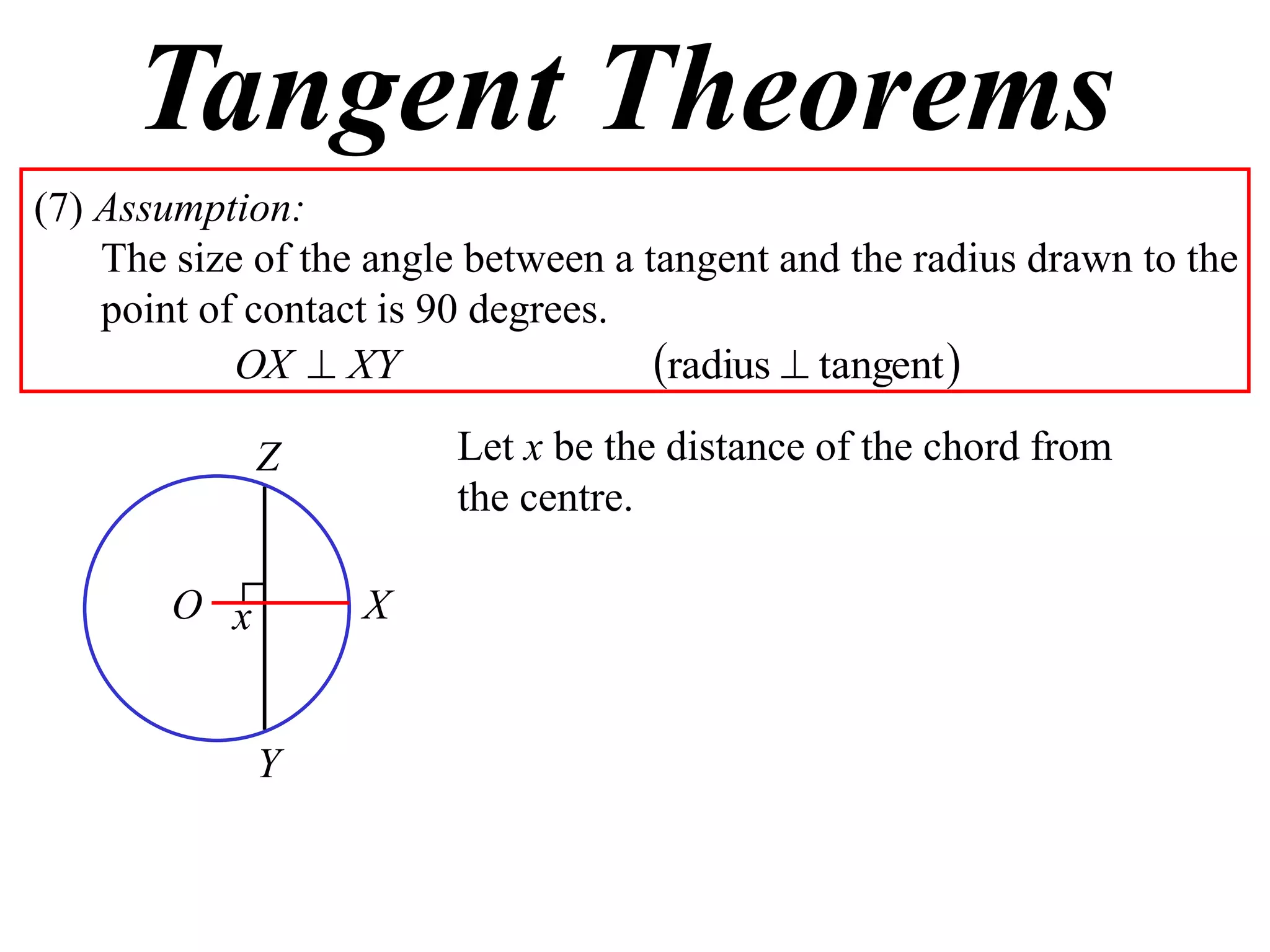 Tangent Theorems
(7) Assumption:
The size of the angle between a tangent and the radius drawn to the
point of contact is 90 degrees.
 tangentradius  XYOX
Let x be the distance of the chord from
the centre.
xO X
Y
Z
 