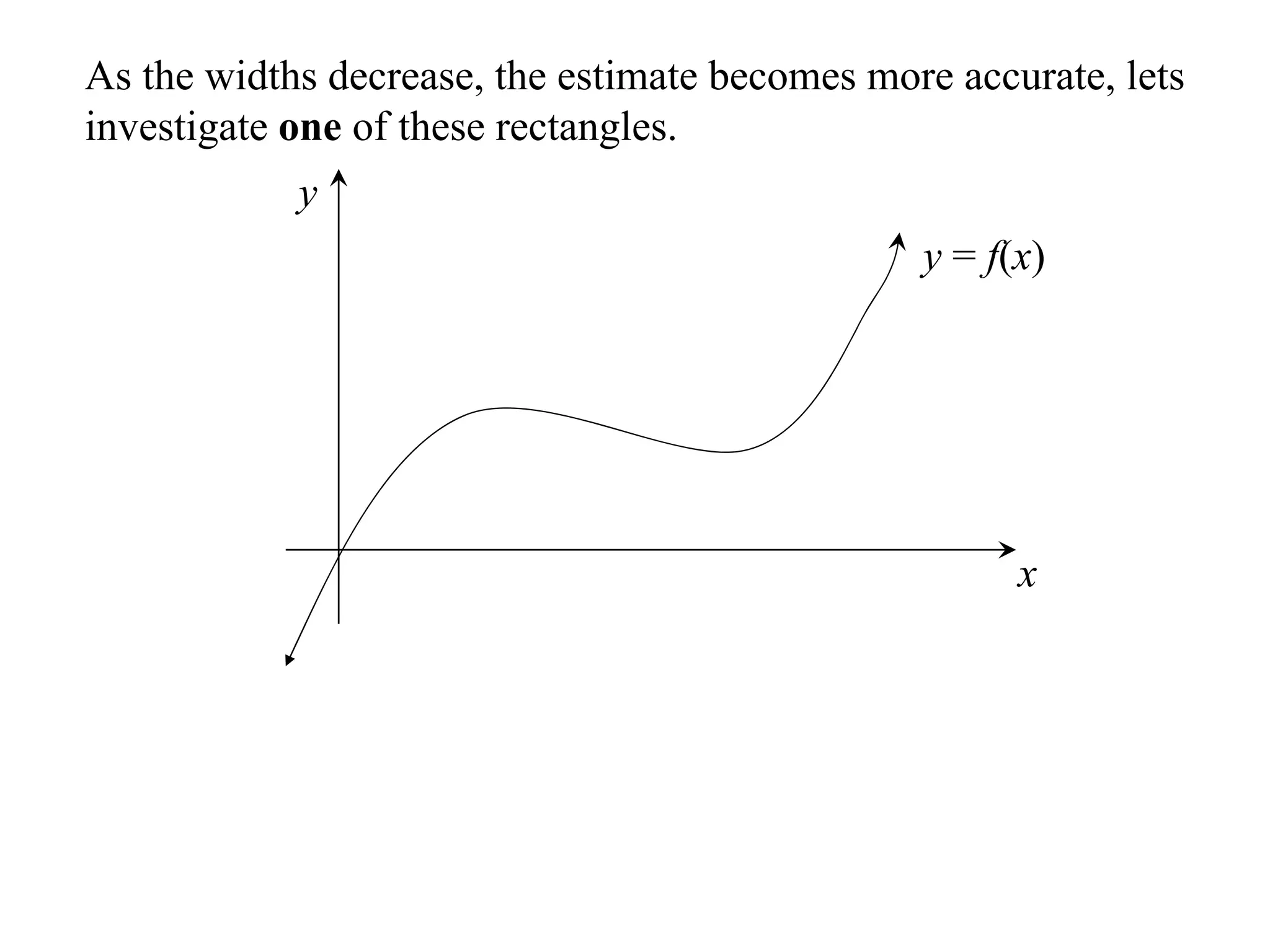 As the widths decrease, the estimate becomes more accurate, lets
investigate one of these rectangles.
            y
                                                y = f(x)




                                                      x
 