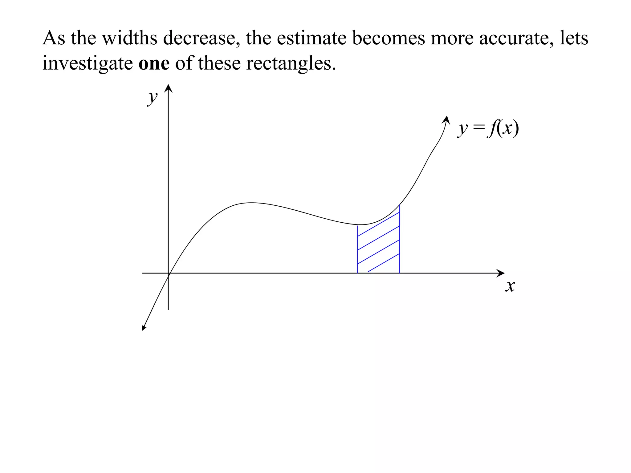 As the widths decrease, the estimate becomes more accurate, lets
investigate one of these rectangles.
            y
                                                y = f(x)




                                                      x
 
