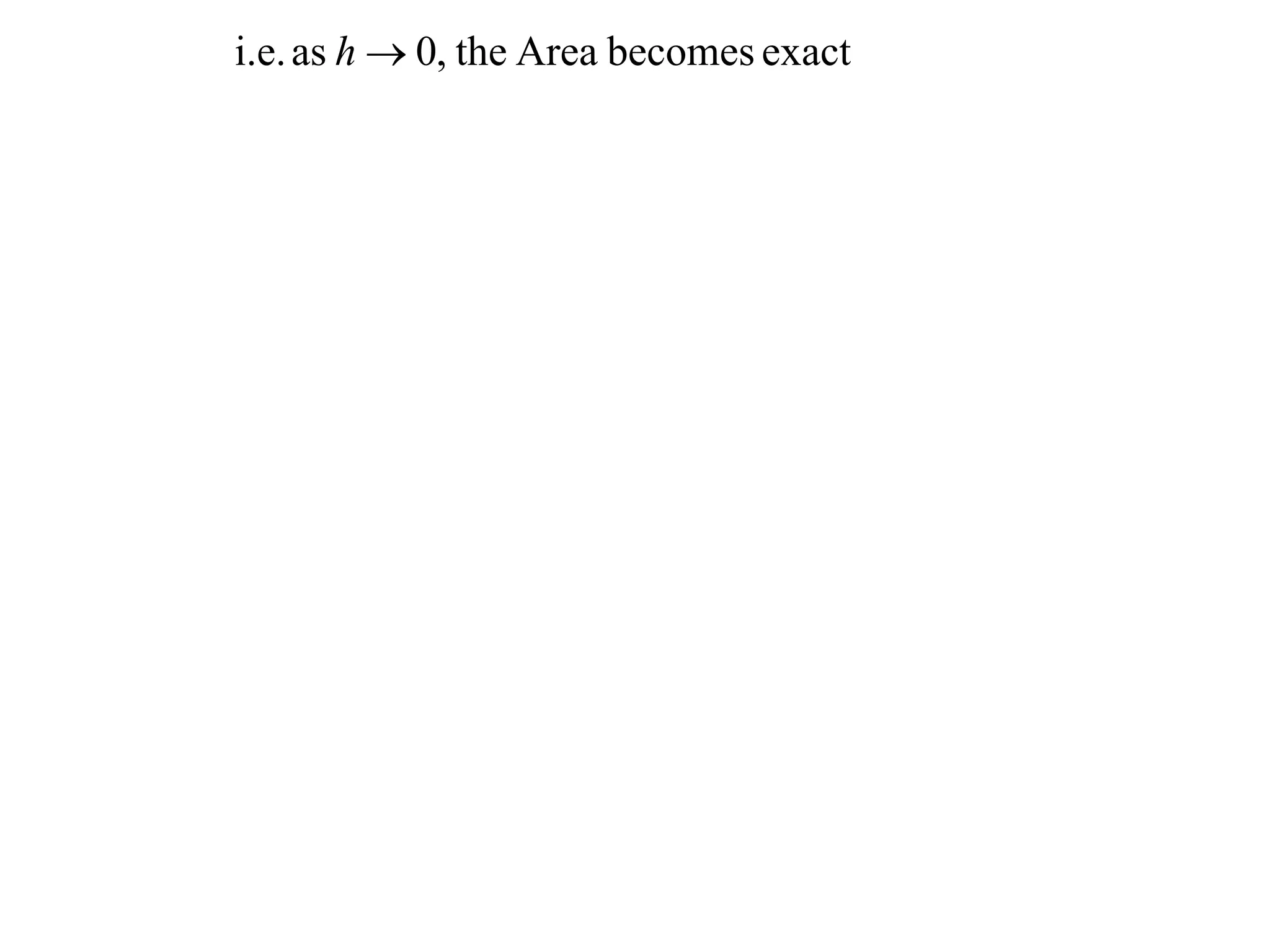 i.e. as h  0, the Area becomes exact
 