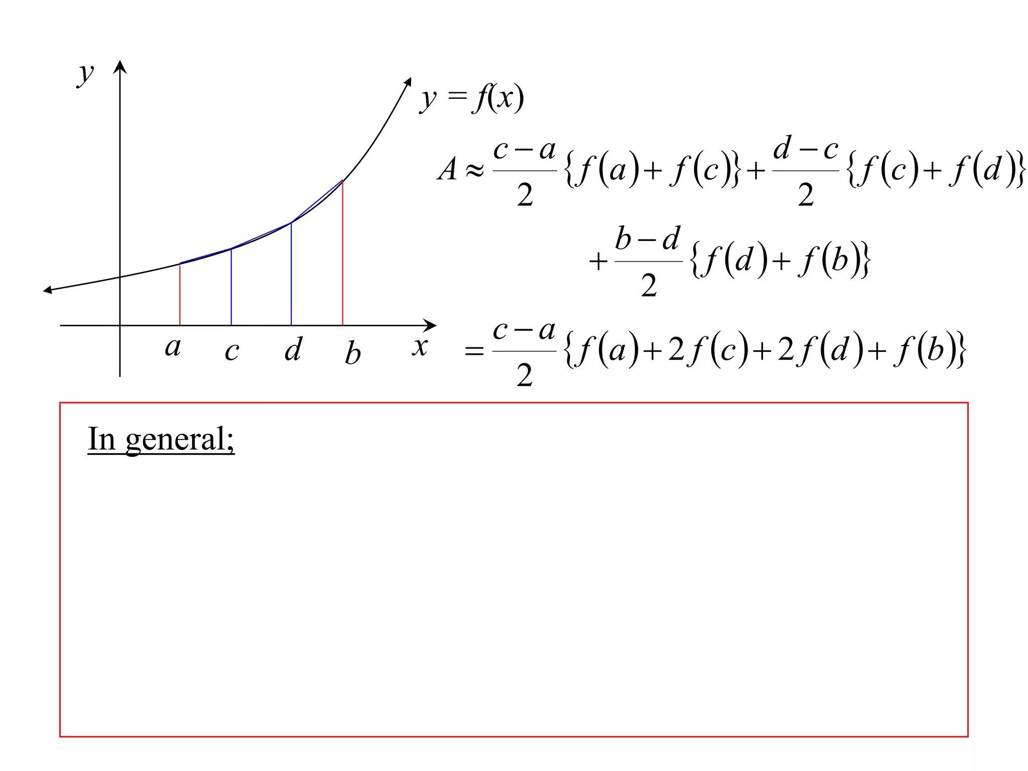 y
                      y = f(x)
                          ca                        d c
                       A        f a   f c           f c   f d 
                            2                          2
                                     bd
                                            f d   f b 
                                        2
     a    c   d   b   x  c  a  f a   2 f c   2 f d   f b 
                            2
In general;
 