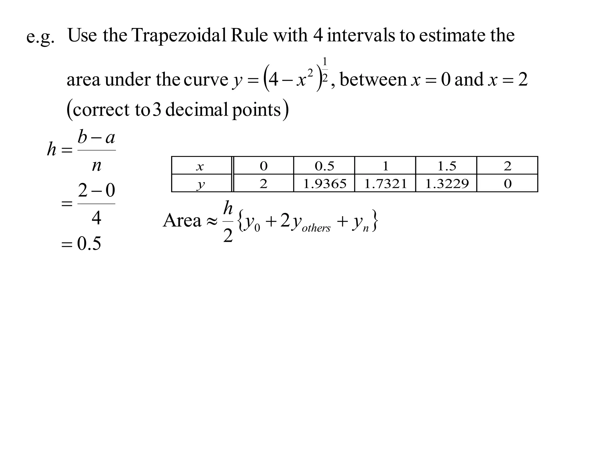 e.g. Use the Trapezoida l Rule with 4 intervals to estimate the

     area under the curve y  4  x     , between x  0 and x  2
                                         1
                                       2 2


     correct to 3 decimal points 
     ba
  h
       n              x        0        0.5       1       1.5    2
     20              y        2      1.9365   1.7321   1.3229   0
                      h
       4         Area  y0  2 yothers  yn 
    0.5               2
 